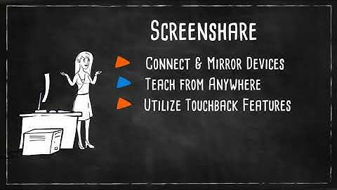 ActivPanel Titanium - Screen Share