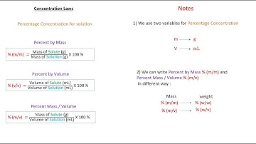 Percentage Concentration