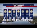 Cooler and cloudy to end the week | FOX 13 Seattle