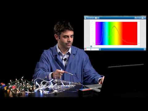 Seasonal Spectroscopy