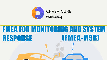 FMEA MSR :Supporting FMEA FOR MONITORING AND SYSTEM RESPONSE