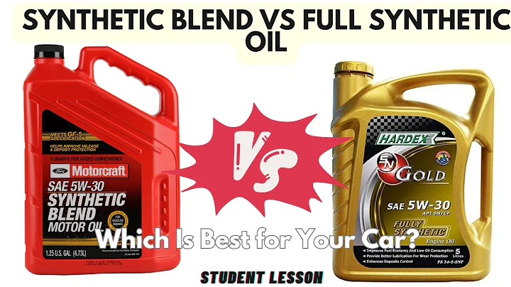Synthetic Blend vs Full Synthetic Oil: Which Is Best for Your Car?