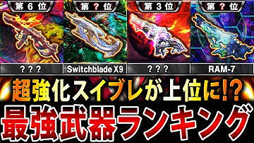 【最新版】絶対見るべき‼︎ 新武器『Einhorn』追加後の『最強武器ランキング』第1位〜第10位＋最強カスタム紹介‼︎【CoDモバイル】
