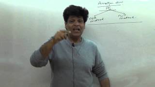 Amalgamation  PC Calculation