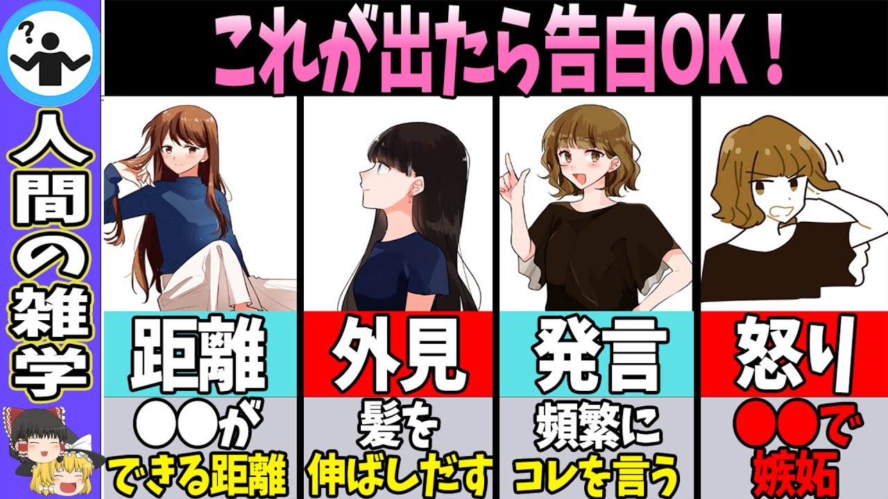 【7選】告白を待っている女性が見せる行動とは？