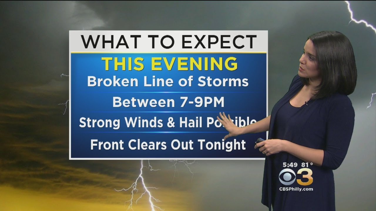 Weather Watchers: Potential Strong Storms Tonight - YouTube
