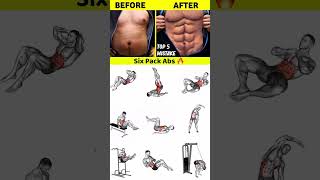 abs #workout #horror #abs #gym #dumbbells #youtube #sports #feed #video #viral