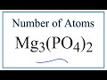 Understanding Magnesium Phosphate Composition