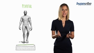 HyperVibe Whole Body Vibration - Plane of Motion Explainer