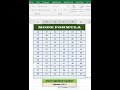 excel interview questions | excel tips and tricks #excelhacks #microsoftexcel #exceltech