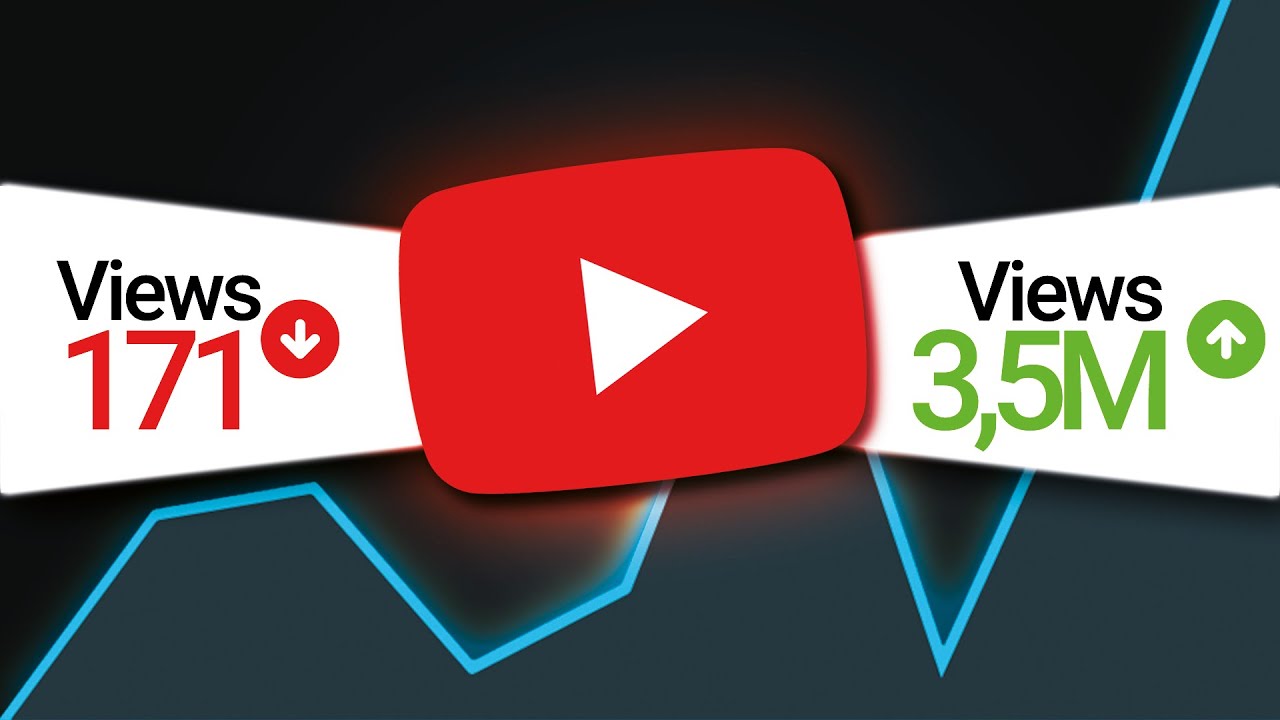 Como Crescer e Monetizar o seu Canal no Youtube em 2024