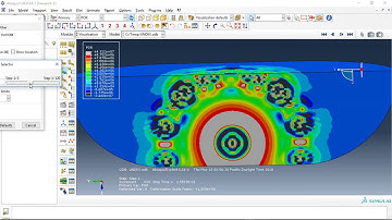 Deformation behavior of a stiffened panel subjected to underwater shock loading using Abaqus