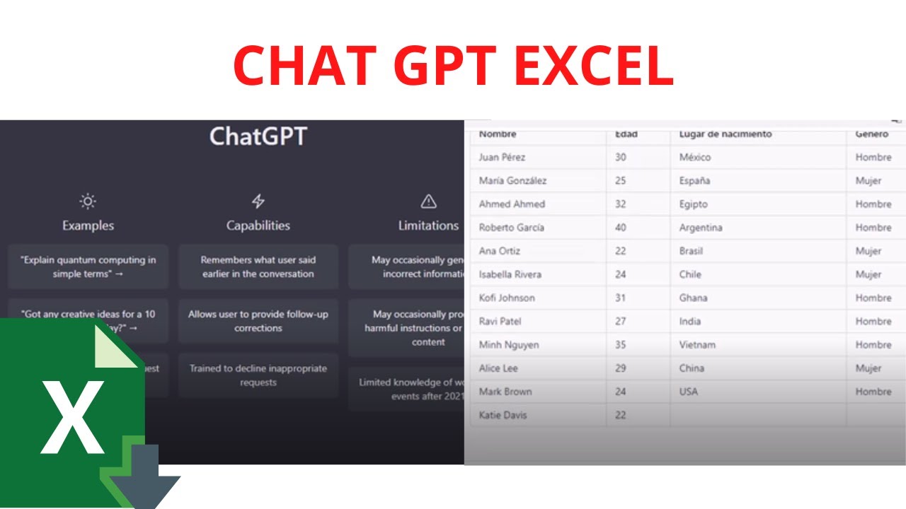 Чат gpt4 регистрация. Чат GPT И excel. Аналоги chat GPT. Чат GPT изображения. Chat GPT заработок.