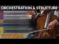 How to write orchestral music  orchestrating chord progressions  structure basics