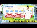 20201122中天新聞　【氣象】未來一週迎來2波東北風　北台兩波降雨　兩波降溫