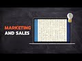 Marketing &amp; Sales in One Message (Redial Reviews)