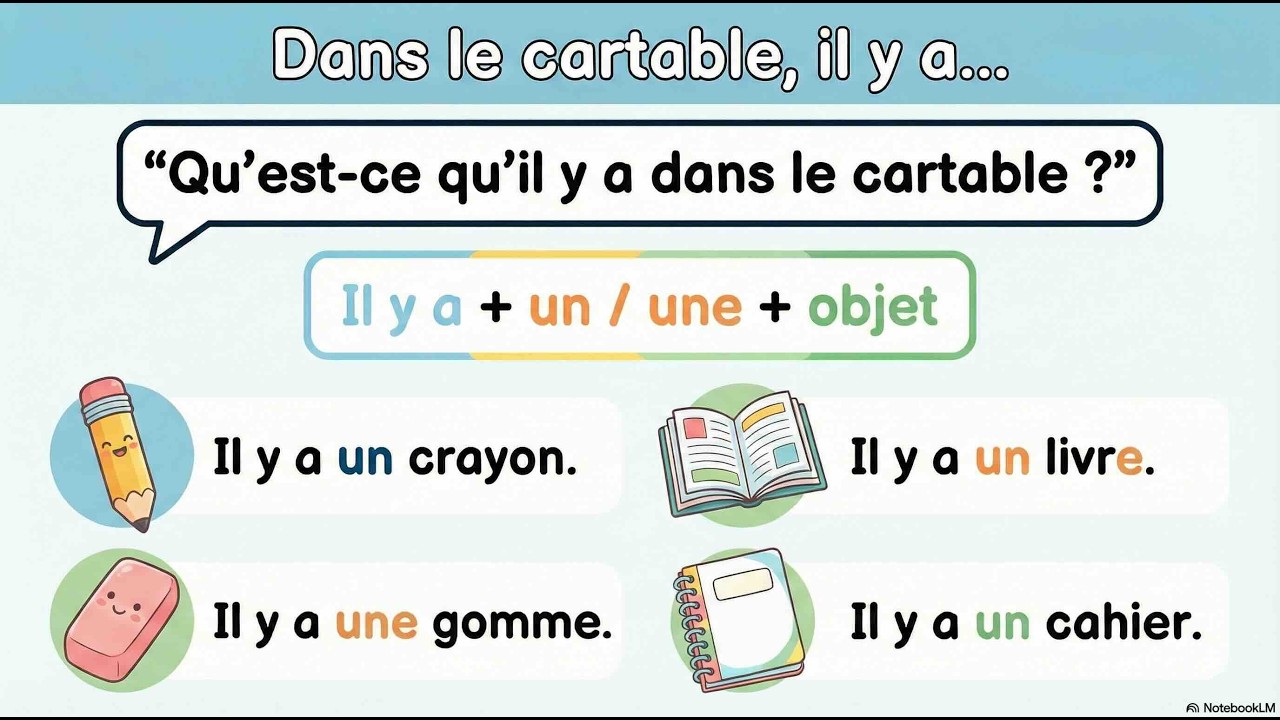 Dans le sac à dos, il y a + nom