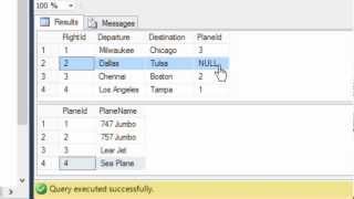 SQL Outer Joins and Cross Joins Tutorial