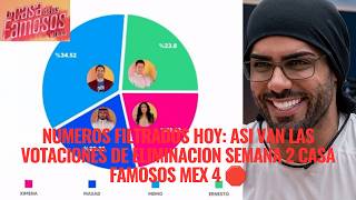 LEAKED NUMBERS TODAY: HERE IS HOW THE ELIMINATION VOTES ARE GOING WEEK 2 CASA FAMOSOS MEX 4 🛑