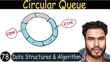 78 - Circular Queue & Operations on Circular Queue | DSA Tutorial