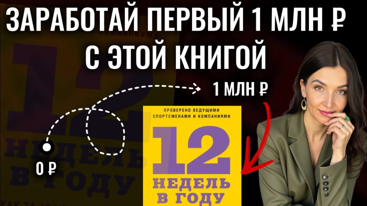7 шагов к ПЕРВОМУ МИЛЛИОНУ. Просто повтори эту инструкцию 