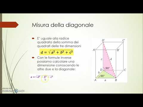 Video: Come Trovare La Diagonale Di Un Parallelepipedo Rettangolare