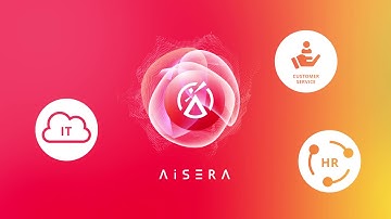 AISERA | AI Service Desk | Internal Service Desk Automation