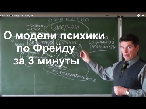 Структура психики по Фрейду за 3 минуты