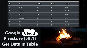 Fetch/Get All Data from Cloud Firestore (Version 10) in TABLE using JavaScript