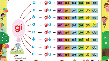 TẬP ĐÁNH VẦN TIẾNG VIỆT--TƯ DUY NGÔN NGỮ-- trang 22