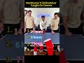 Crazy trickshots #trickshot #usatiktok🇺🇸 #usa #fyp