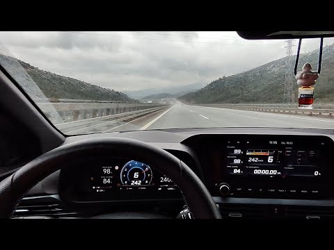 Hyundai i20n - Top Speed / Rain