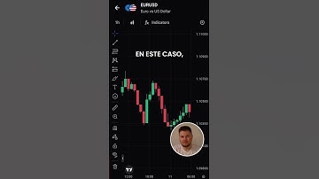 Cómo configurar manualmente un bot de trading en Elirox ⚙️