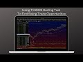 How to find explosive swing trades using tc2000