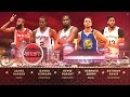2017 West All-Star Starters Announcement - Inside the NBA | January 19, 2017 | 2016-17 NBA Season