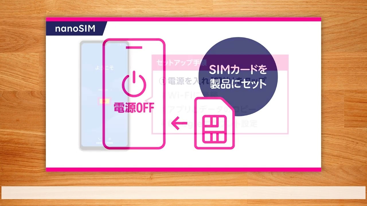 簡単!初期設定】AQUOS sense7 |MNP| nanoSIMの方 - YouTube