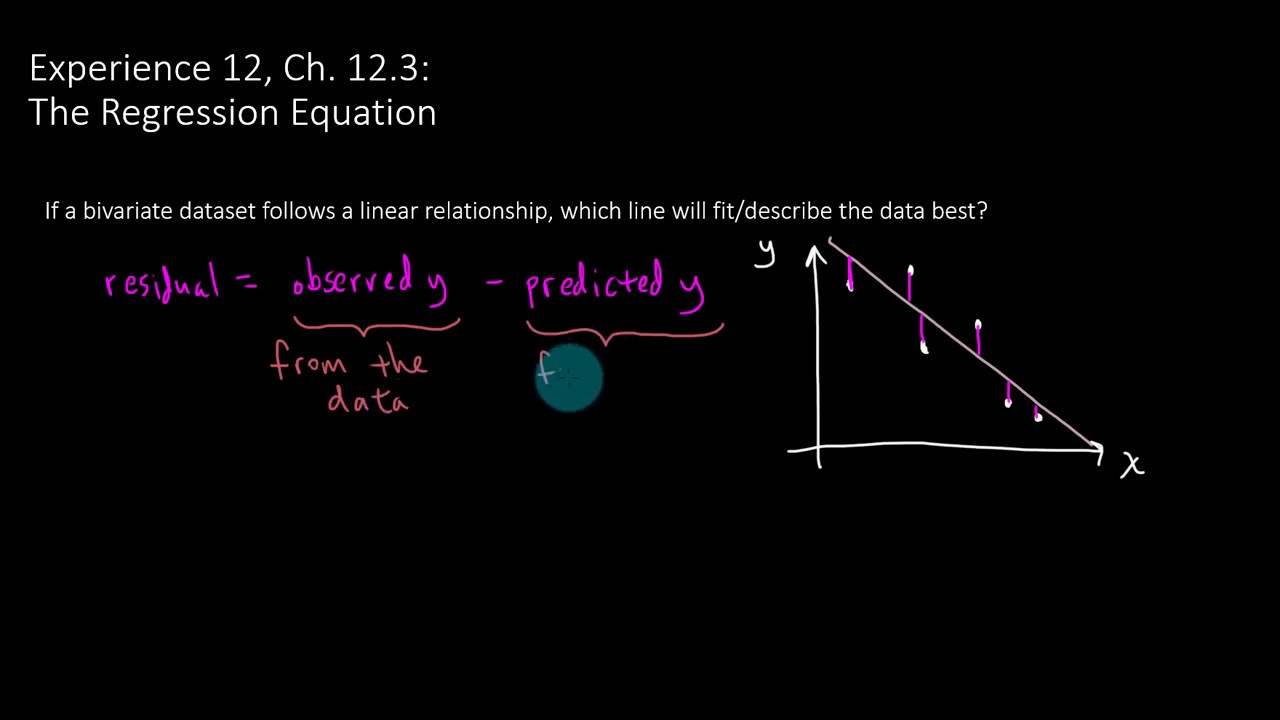The Regression Equation Part 3 YouTube The Regression Equation Part 3 YouTube