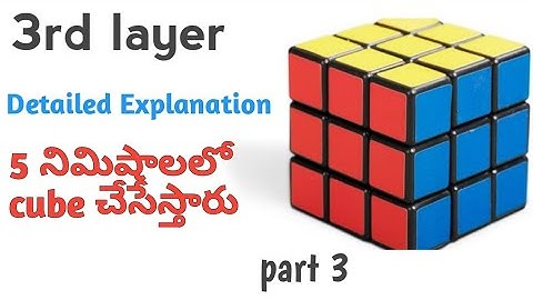 How to solve 3rd layer of Rubik