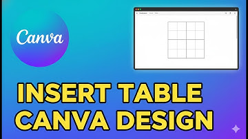 How To Insert Table in Canva Design (2025)