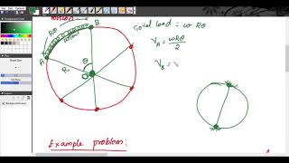 ANALYSIS OF CIRCULAR RING BEAM SUBJECTED TO UNIFORMLY DISTRIBUTED LOAD KTU CE302 SA 2 MODUL 5 PART 4