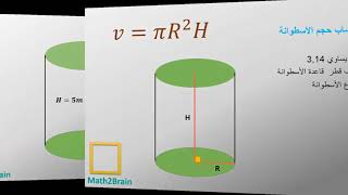 كيفية حساب حجم الأسطوانة 1