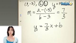 Finding the Equation of a Line in Slope-Intercept Form Finding the Equation of a Line in Slope-Intercept Form