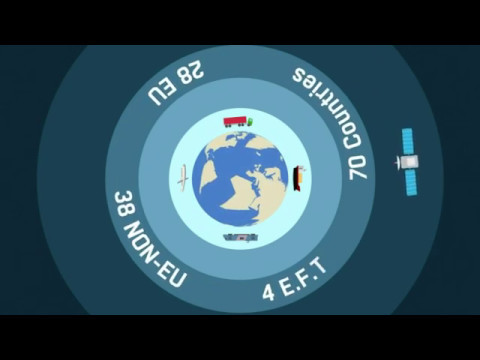 TRACES TRAde Control and Expert System   European Commission