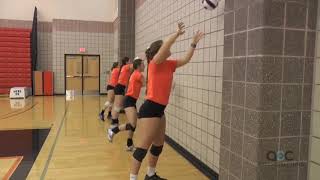 AVCA Video Tip of the Week: Wall Serving Progression