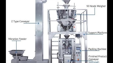 MULTI HEAD/WEIGHER AUTOMATIC POUCH PACKING MACHINE                    N. S. PACKAGING, INDORE (M.P.)