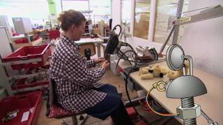 Manufacturing Process of Steiff Teddy Bears