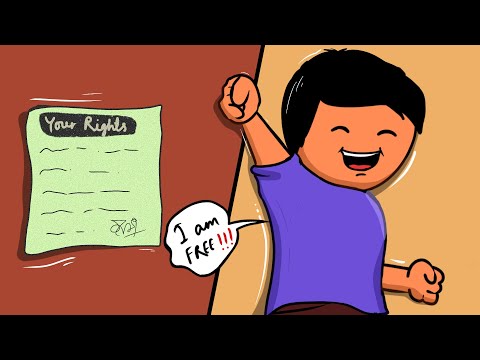 Rights In The Indian Constitution | Polity Class11 Ncert | Animation