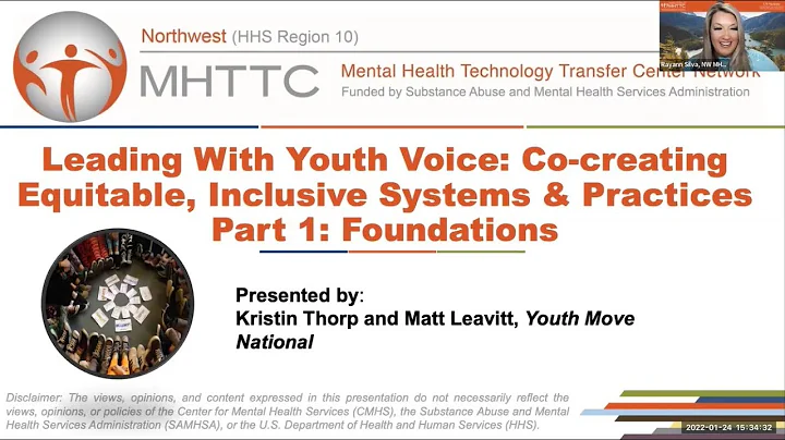 Leading with Youth Voice | Part 1: Youth Voice Fou...