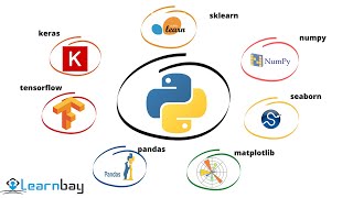 Introduction to Data Aggregation in Data Science Explained Simply