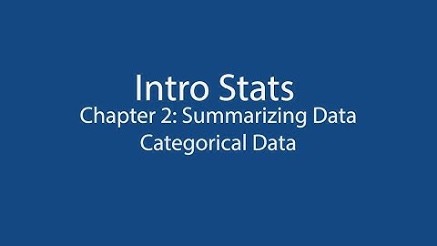 OpenIntroStats Ch2: Categorical Data